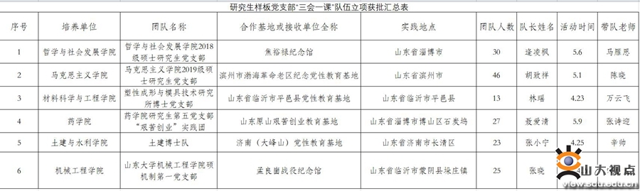 伟德国际1946源于英国