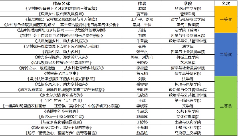 伟德国际1946源于英国