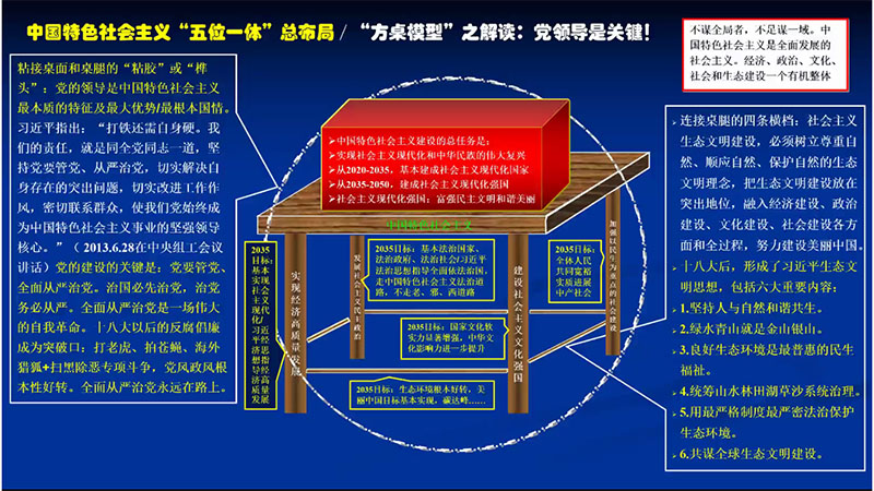 伟德国际1946源于英国
