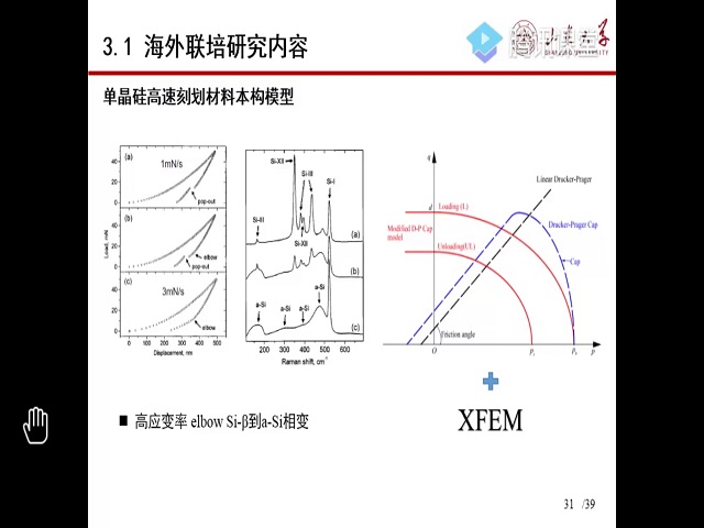 伟德国际1946源于英国