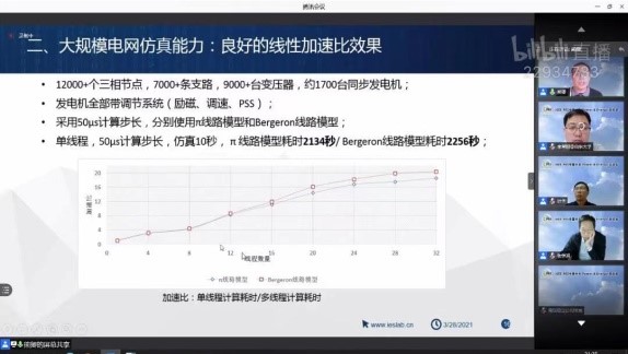 伟德国际1946源于英国