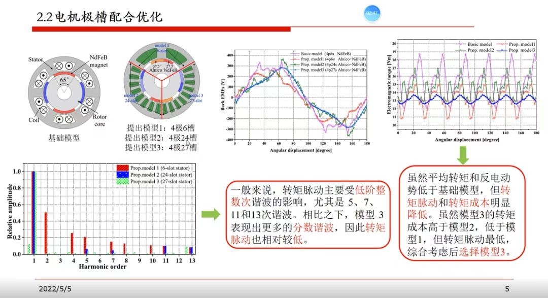 伟德国际1946源于英国