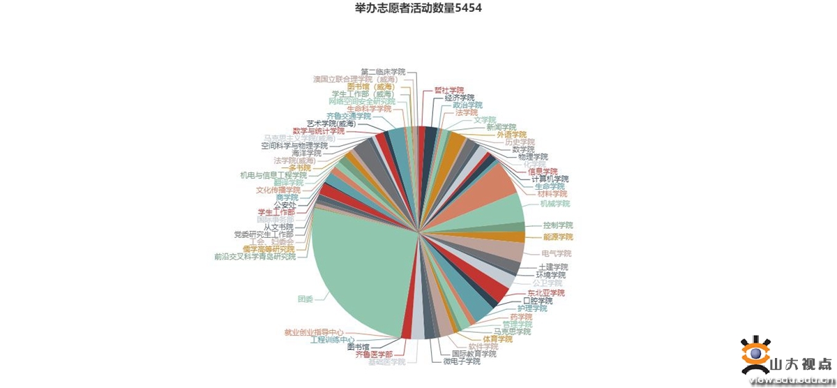 伟德国际1946源于英国