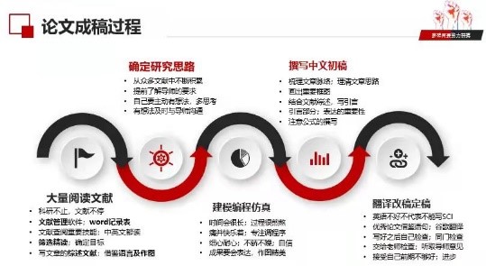 伟德国际1946源于英国