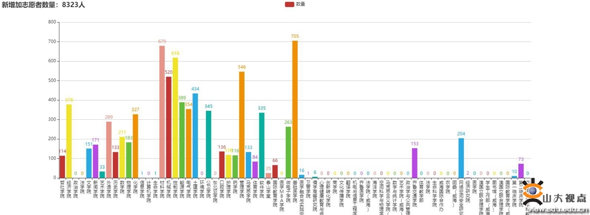 伟德国际1946源于英国